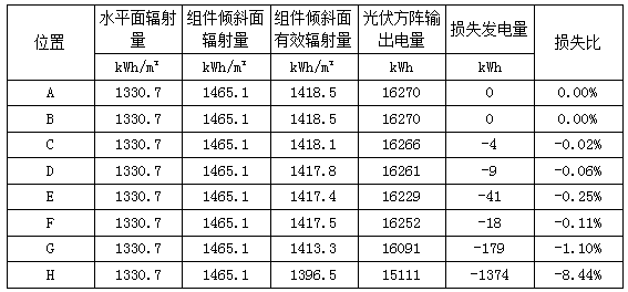 1532588890404084267.png blob.png